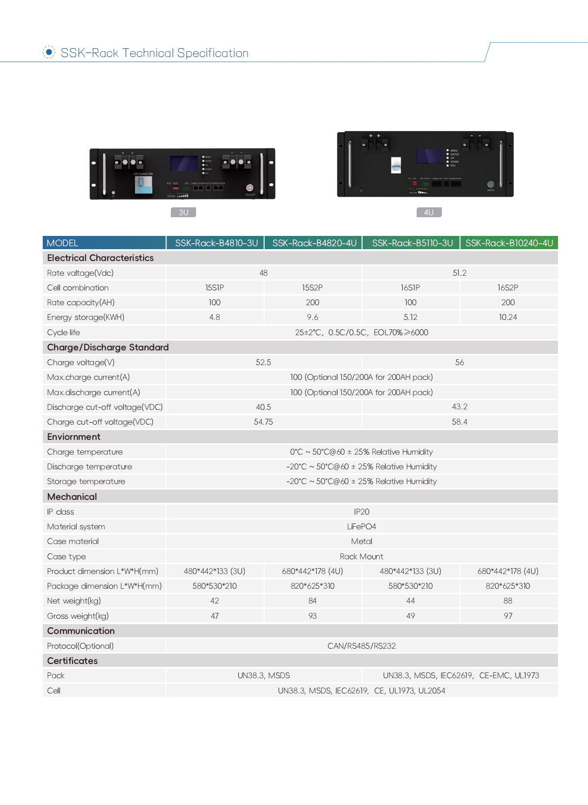 SSK-RACK BATTERY_01.png