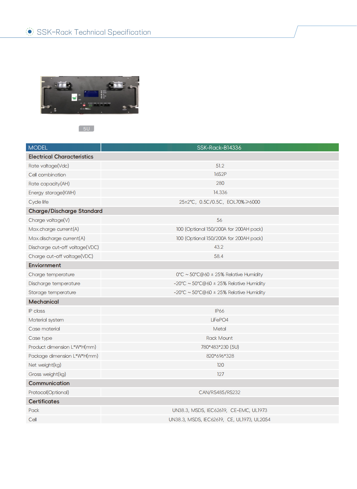 SSK-RACK 14336 BATTERY_01.png